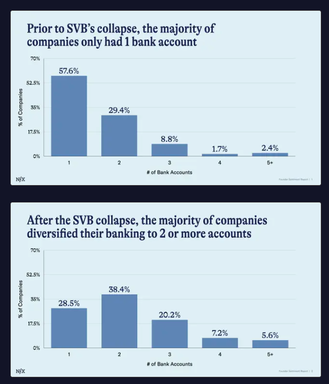 treasury management system