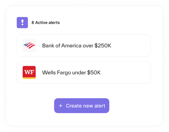 Minimize exposure to defaults