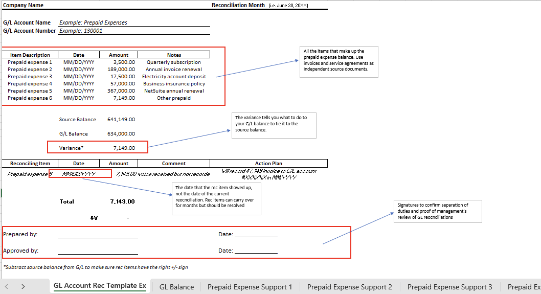 general ledger reconciliation example