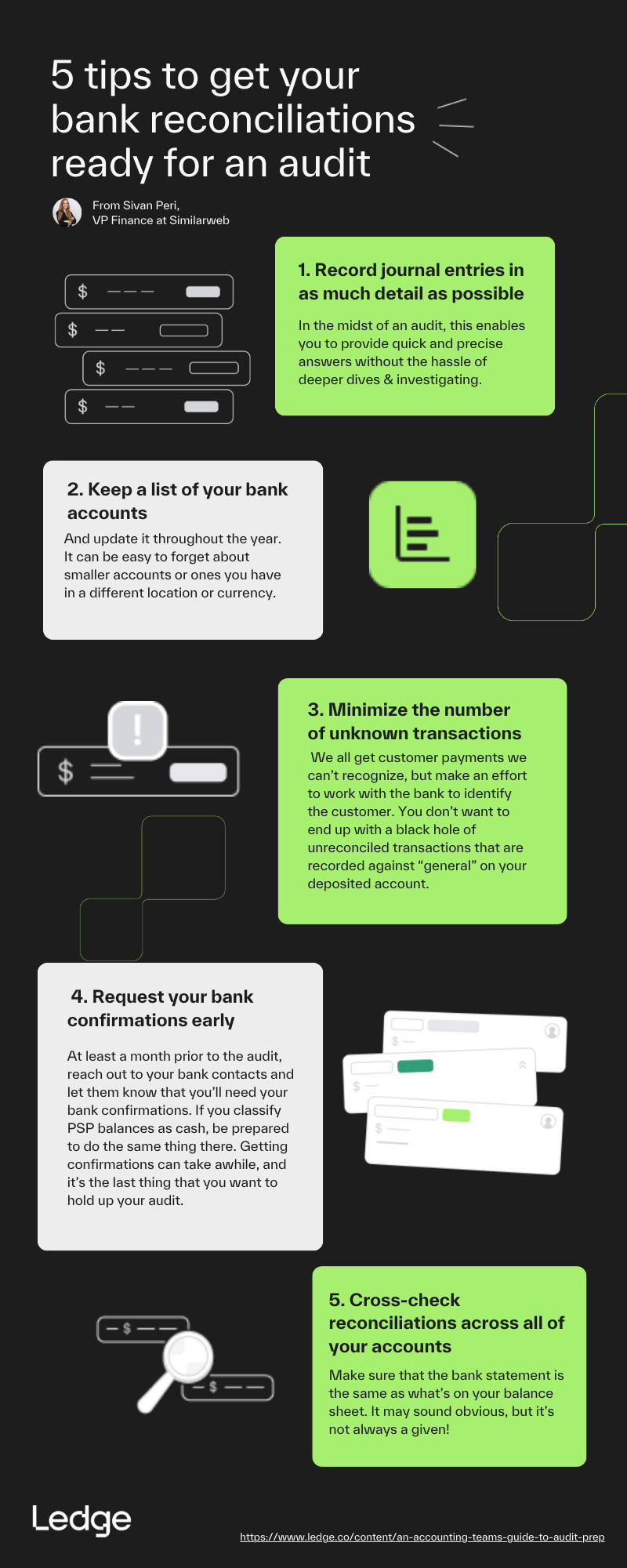 audit readiness - bank reconciliation