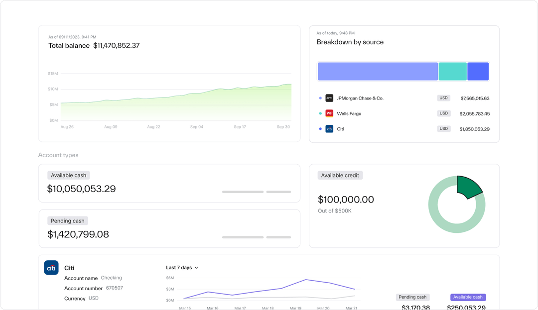 best cash flow software